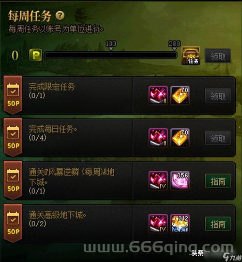 深入解析DNF战斧：史诗装备的威力