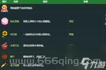 星露谷物语海莉最爱啥？送对礼物快速提升好感度！