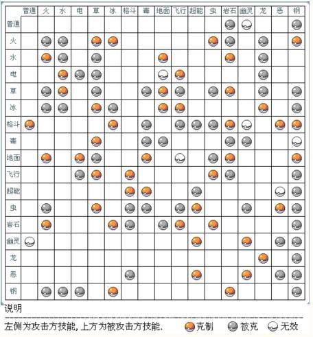 漆黑的魅影金手指