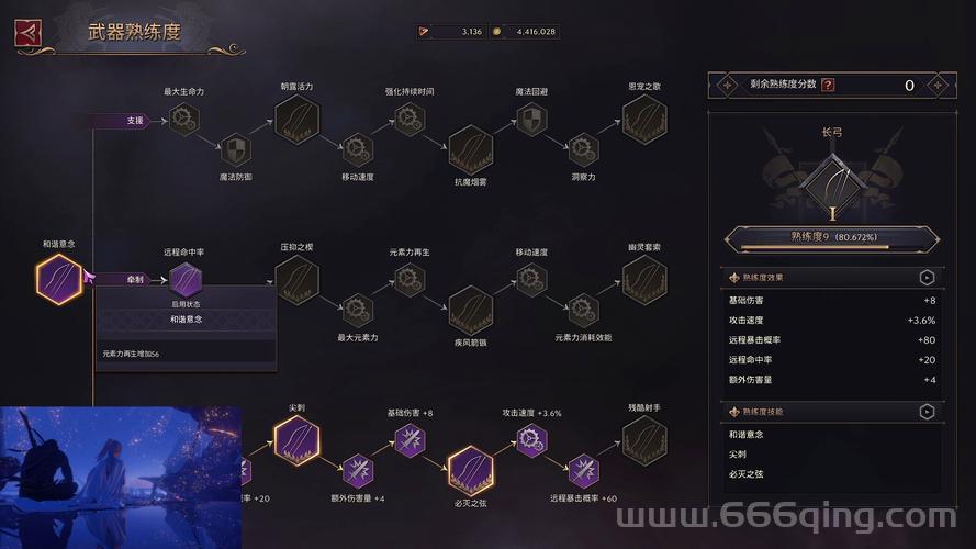 魔兽弓如何搭配？高玩教你这样搭输出高！