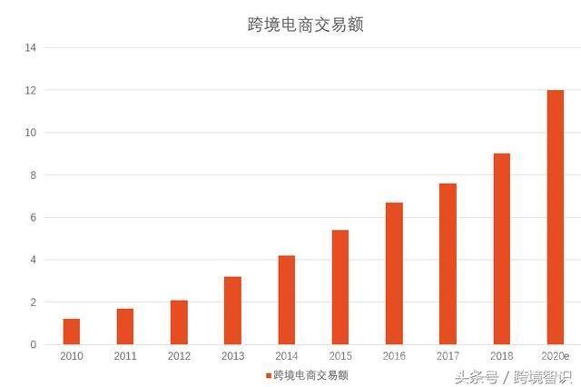 龙将顾问怎么选？这几个技巧帮你快速找到靠谱的！