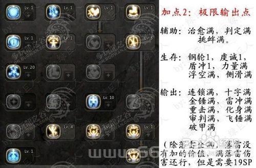 龙之谷剑皇加点图来了！这样加点输出爆炸！