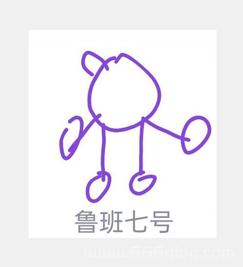 鲁班七号QQ红包是真的吗？教你辨别真假红包！