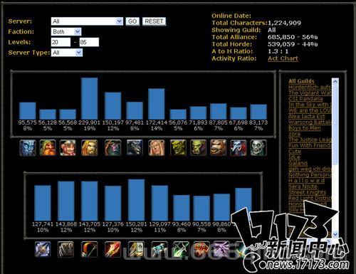 魔兽调钱比例是多少？最新兑换比例一览！