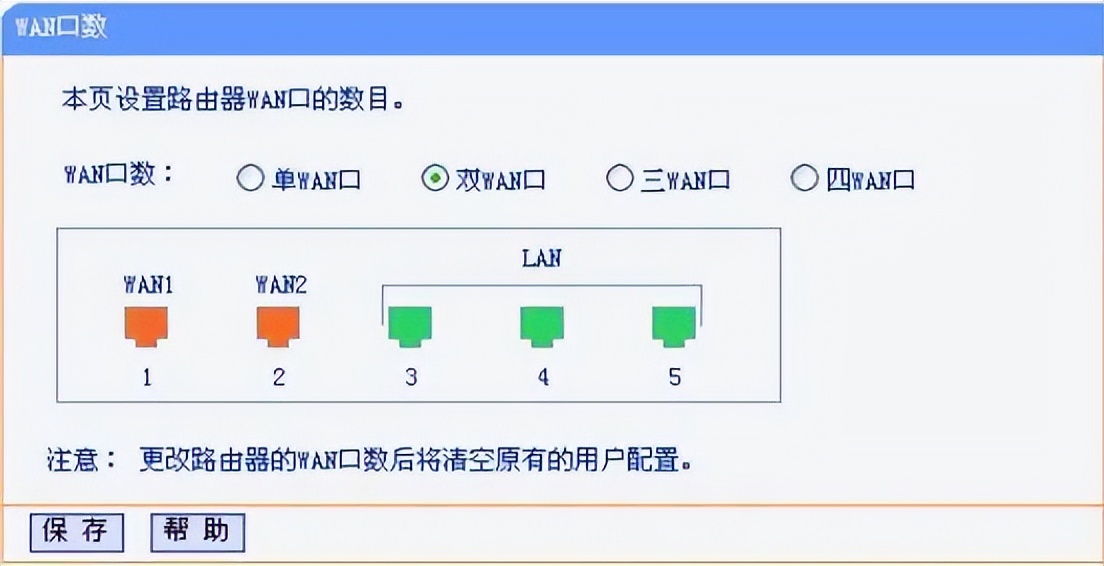 路由器WAN口LAN口连接_路由器IP地址设置_公司内ip地址冲突,如何查看是哪台电脑和自己的冲突