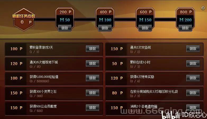 dnf辅助器安全吗？这些使用技巧让你放心玩！