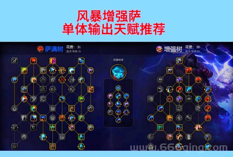 魔兽技能哪个厉害？各职业强力技能大盘点！