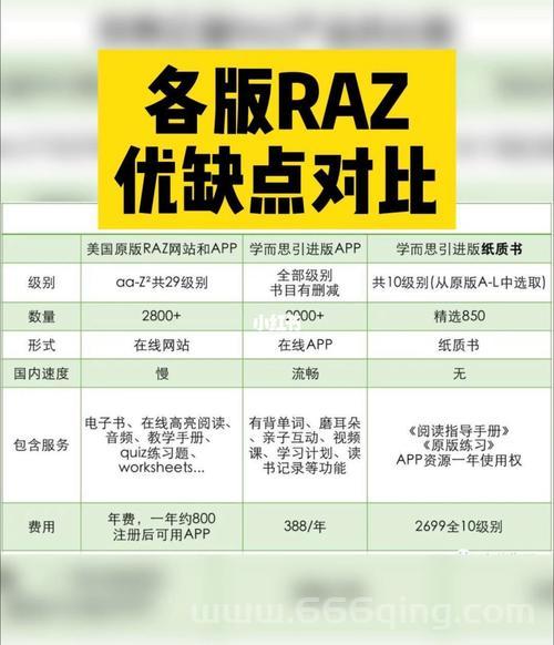 魔力急速哪个平台有？各平台版本优缺点对比！