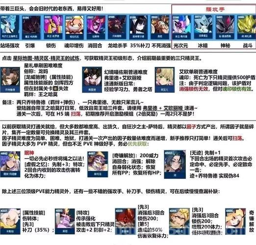 赛尔号想要潜水器？别急，这份攻略让你轻松拿！