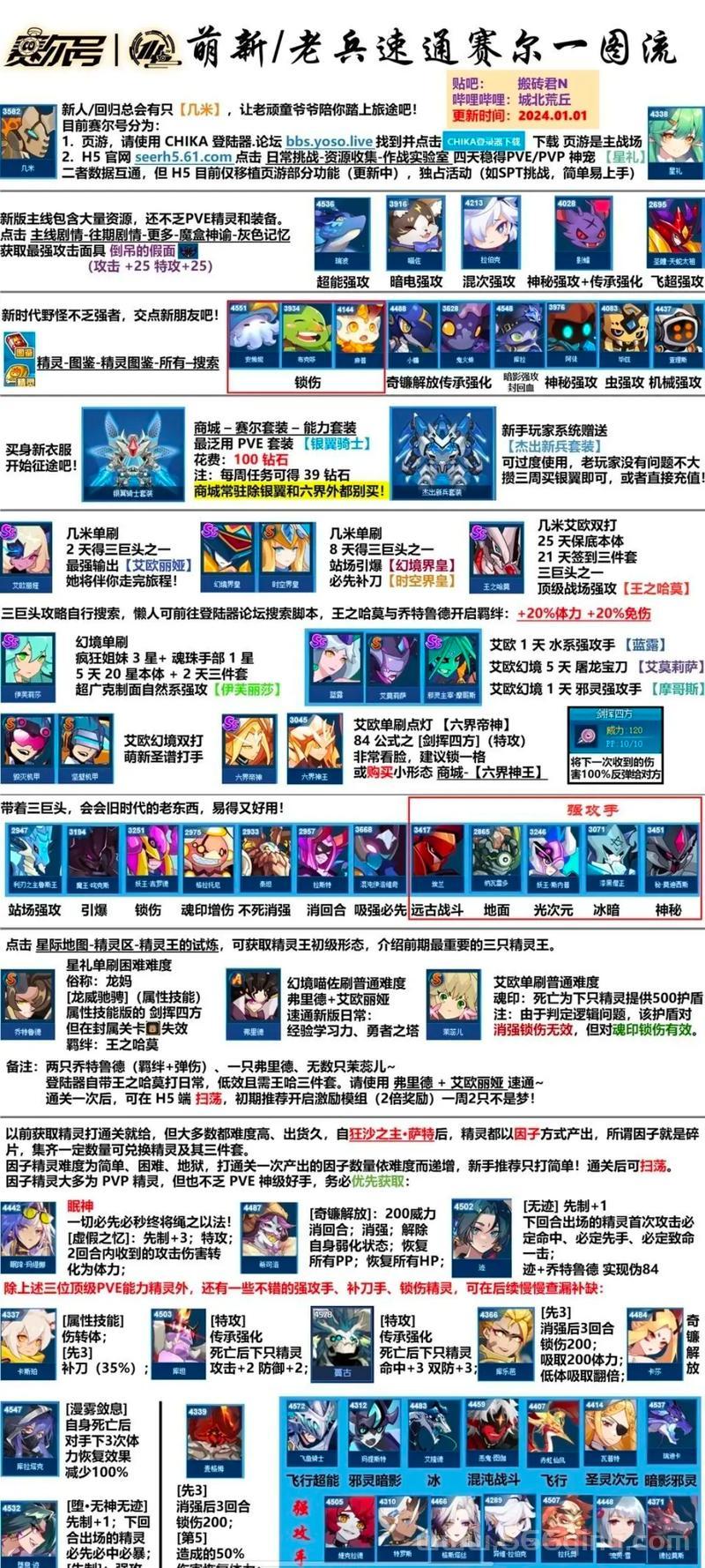 赛尔号想要潜水器？别急，这份攻略让你轻松拿！