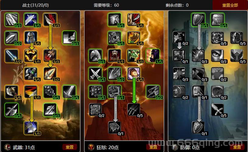 魔兽战士技能怎么搭配？老玩家教你打出最高伤害！
