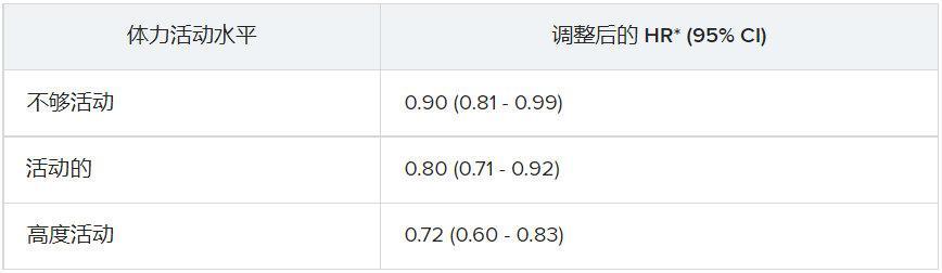 倚天外挂会被封号吗？怎么用才能降低风险？