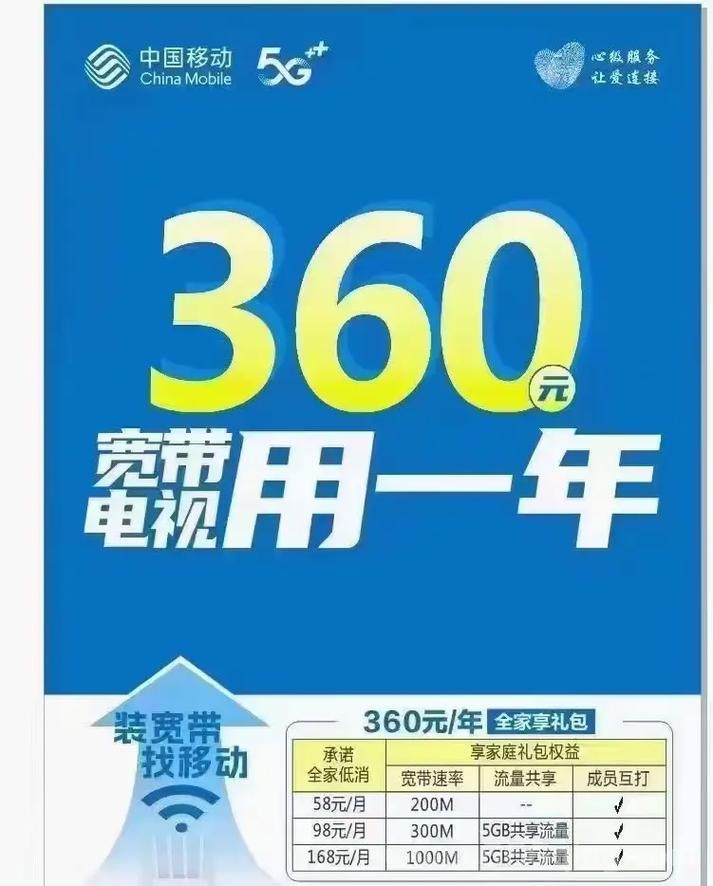 查套餐、办宽带？上www.zj.chinamobile.com，浙江移动官方网站！