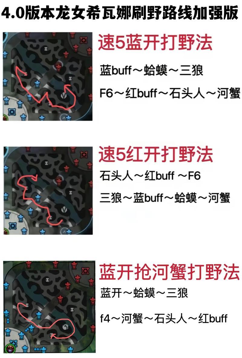 龙女打野路线规划教学，新手也能快速上手掌控野区！