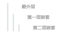 黑心刷新时间是什么意思？一篇文章给你讲清楚