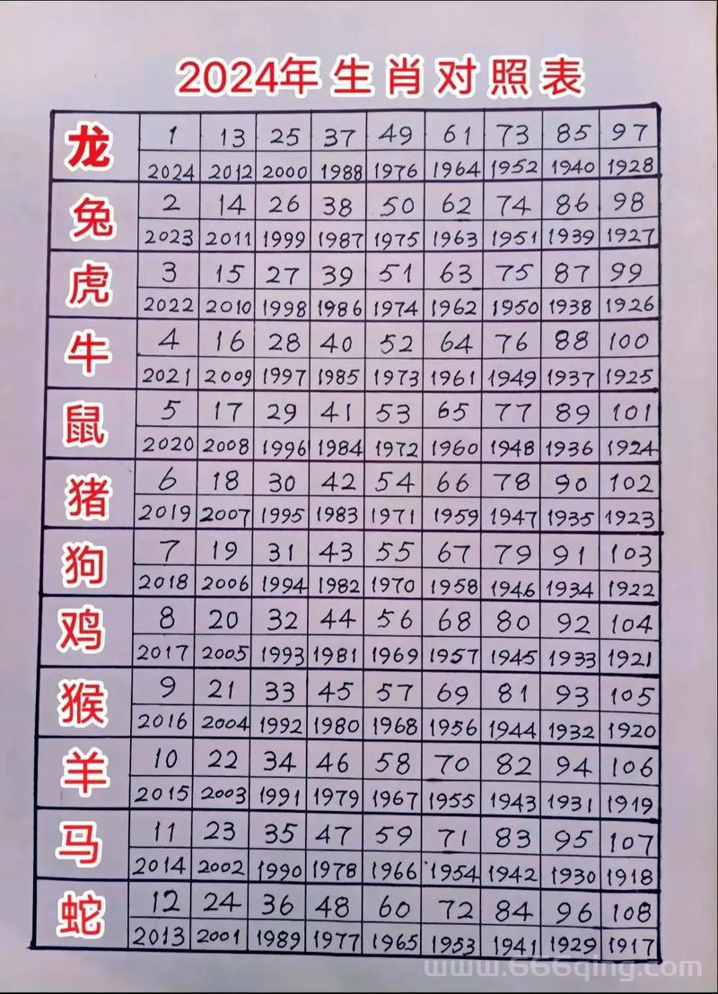 马前泼水打一生肖，你知道是哪个动物吗？