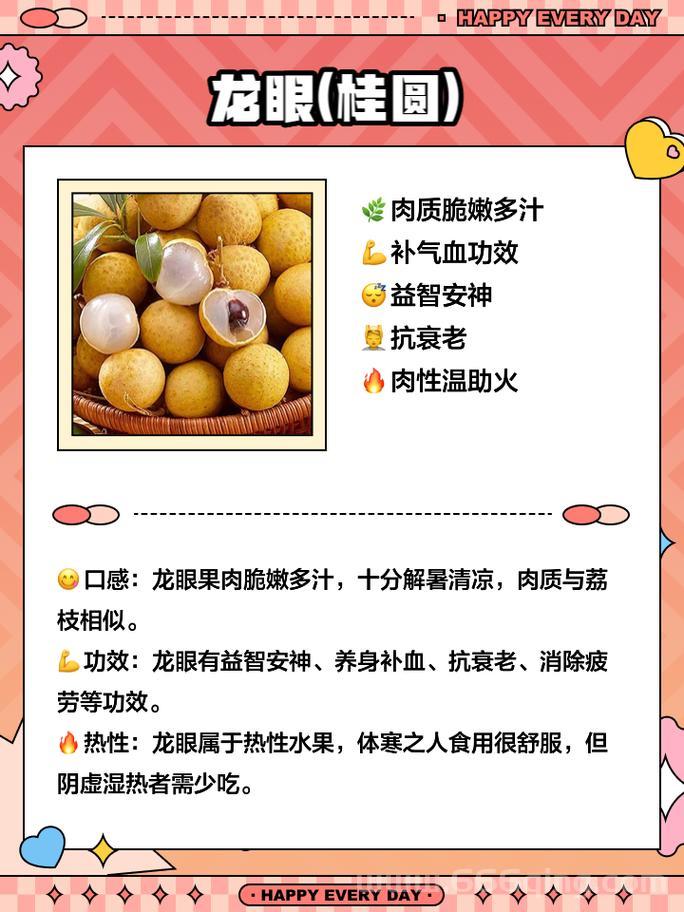 香蕉苹果草莓菠萝葡萄榴莲怎么吃？教你几种新吃法！