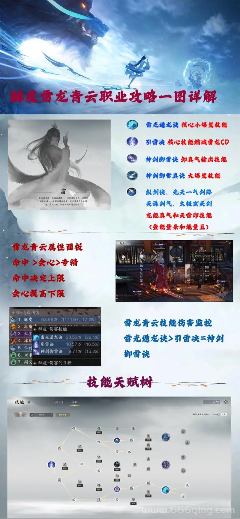 青云冰刀在哪里爆？快速刷取的地点位置分享！