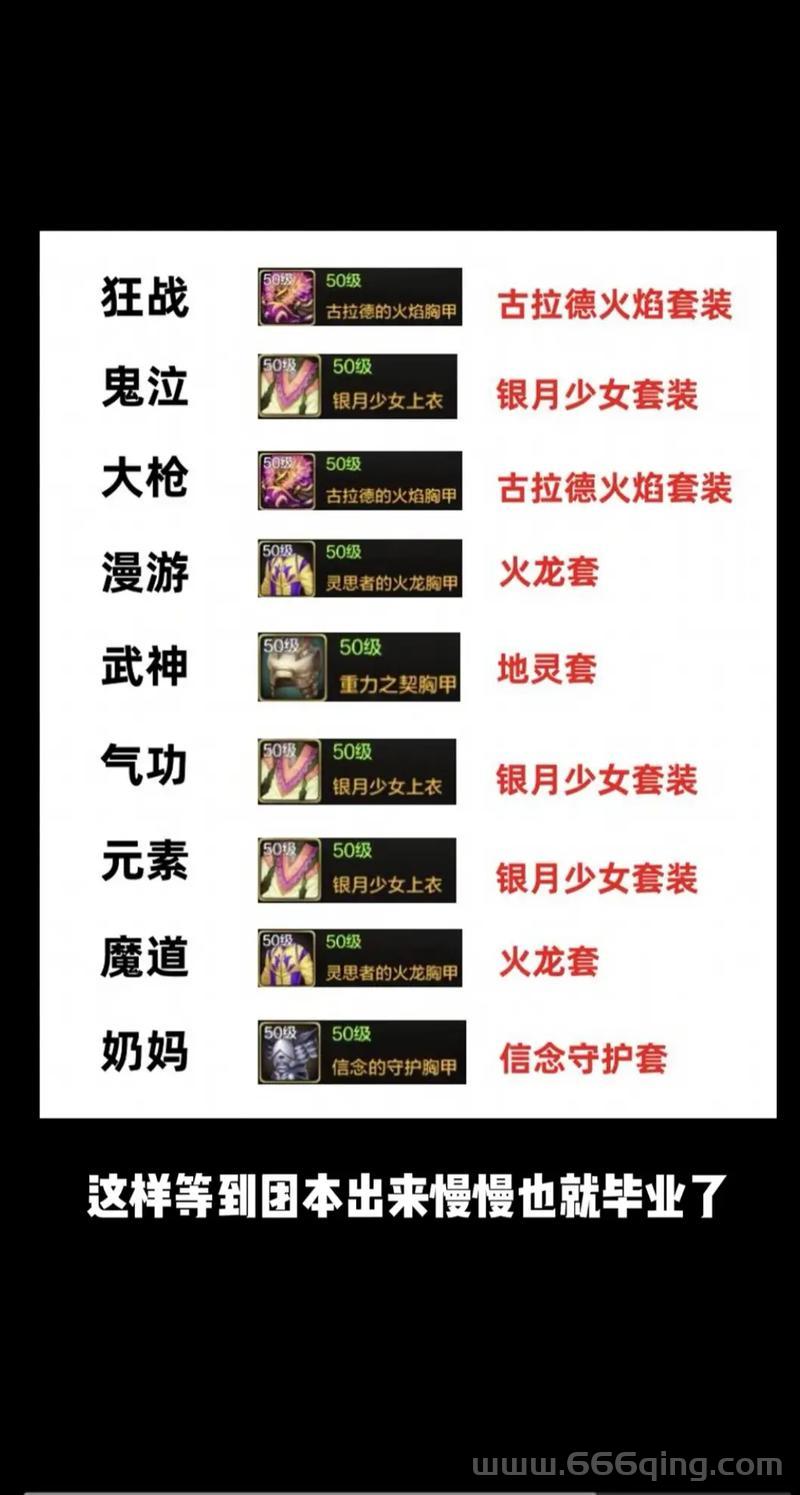 韩服dnf客户端下载教程，新手也能轻松学会！