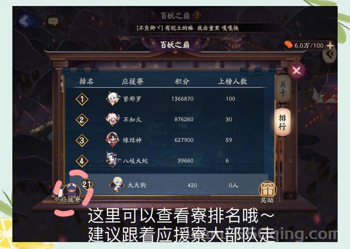 阴阳师狩猎战高分阵容推荐，平民也能打出高伤害！
