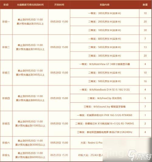 问道粉装备在哪爆？平民玩家必看粉装备出处大全！