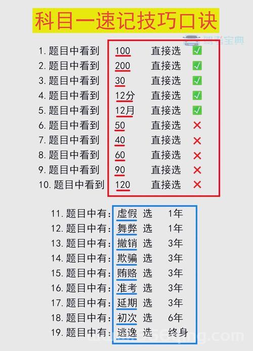 雷霆塔通关秘籍分享，手把手教你过每一层！