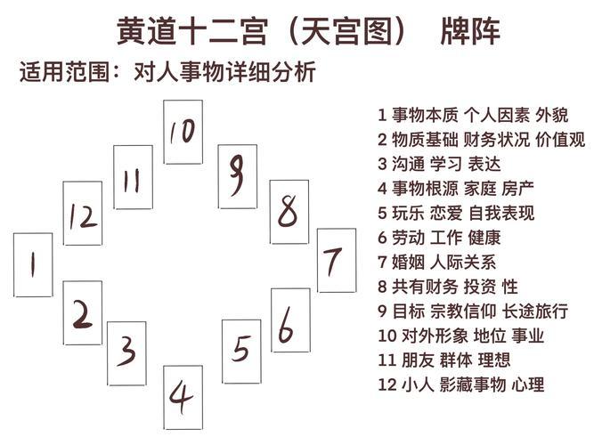 阴阳杀阵怎么破解？教你几招轻松破阵技巧！