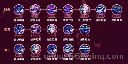 阿修罗连招实战教学，不同情况下的连招选择！
