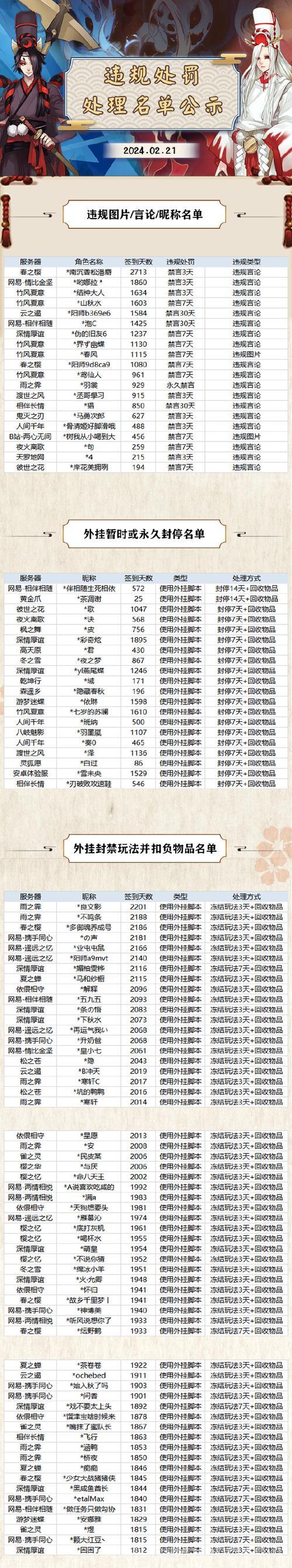 阴阳师脚本怎么用？新手教程一看就会！