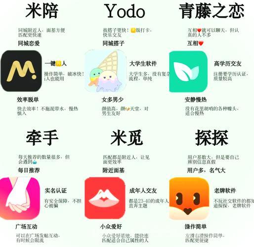 爱之初体验bbox去哪学？这几个平台效果好且靠谱！