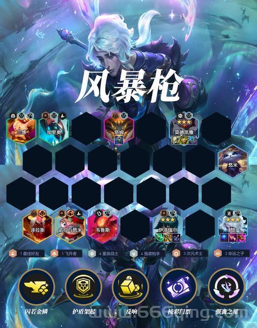 银色角鹰兽搭配什么好？最佳阵容推荐，战无不胜！