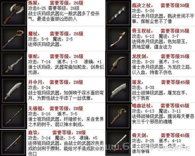阳光传奇攻略大全，从入门到精通技巧分享！