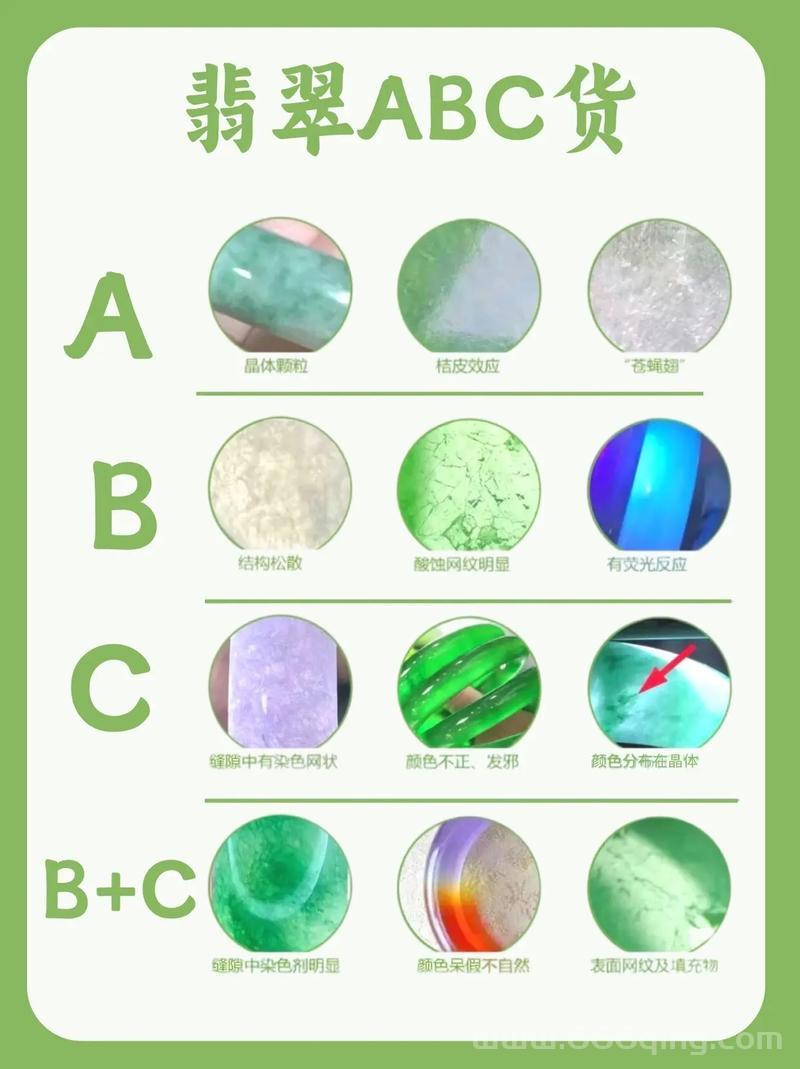 问道天然玉鉴定技巧，老玩家教你如何辨别真假！