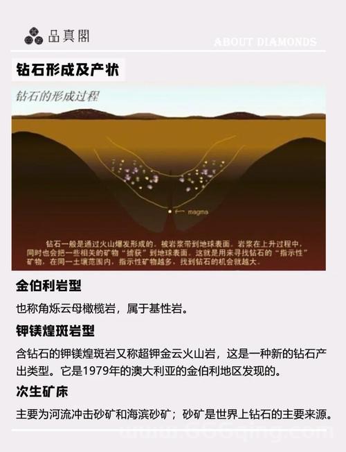 钻石奇迹为什么这么火？深度分析它的独特魅力和价值！