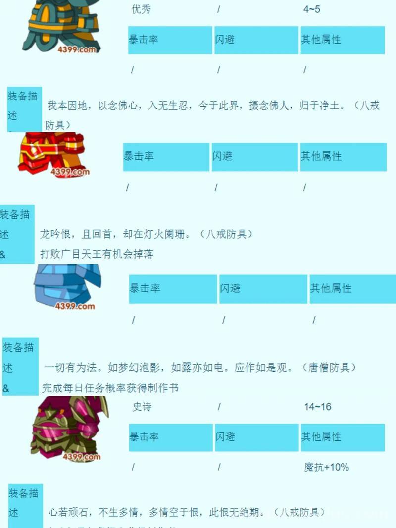 造梦西游3攻略分享，各路大神教你玩转西游！