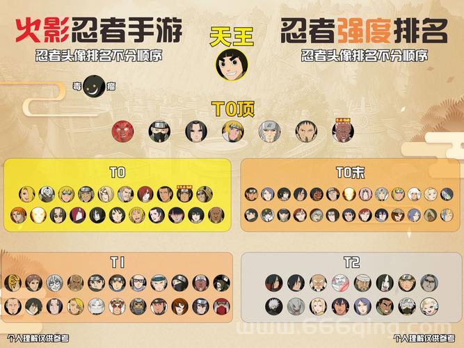 迷你忍者攻略怎么玩？老玩家教你快速上手！