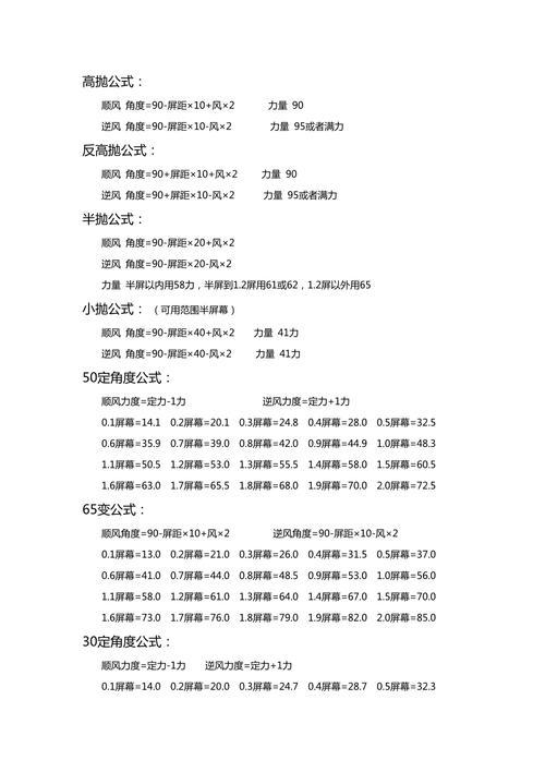 酷狗游戏弹弹堂和其他弹弹堂有啥不同？对比这几点就知道！
