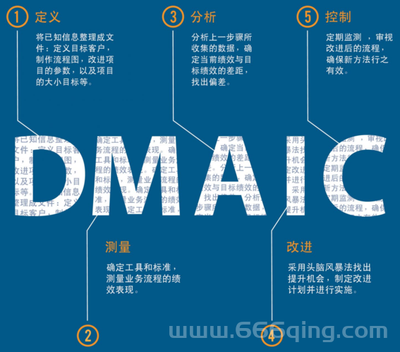 dmiscope是什么？新手小白一看就懂的dmiscope介绍！