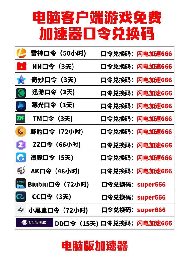 迅游加速器破解补丁怎么用？新手一看就会！