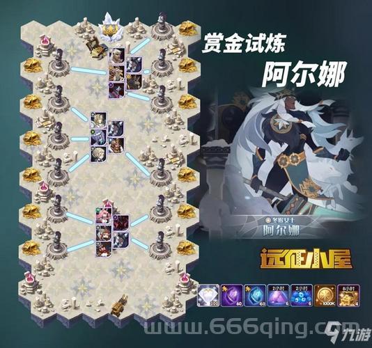 追月连弩怎么玩？老玩家教你搭配阵容和使用技巧！