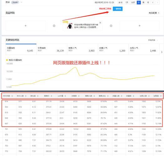 dota2秘籍怎么用？老玩家教你几个实用技巧！