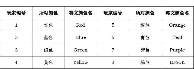 迷雾23-4难点解析与技巧，助你轻松拿下胜利！