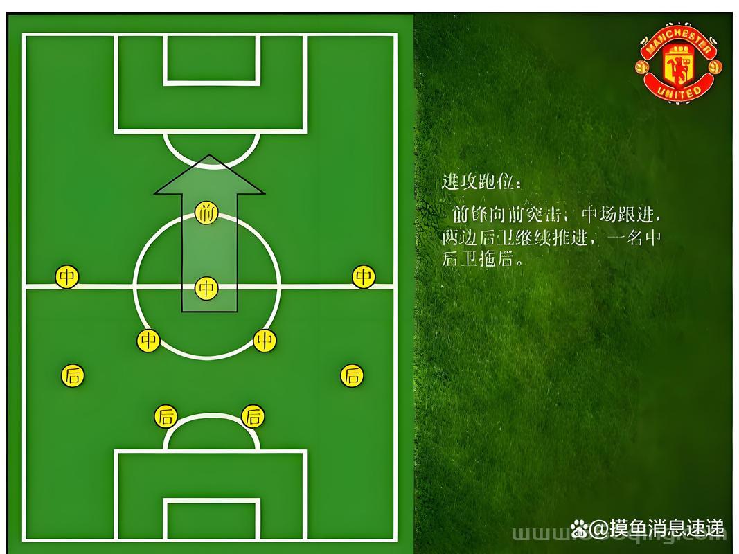 足球2013攻略难不难？这几个技巧让你轻松过关！