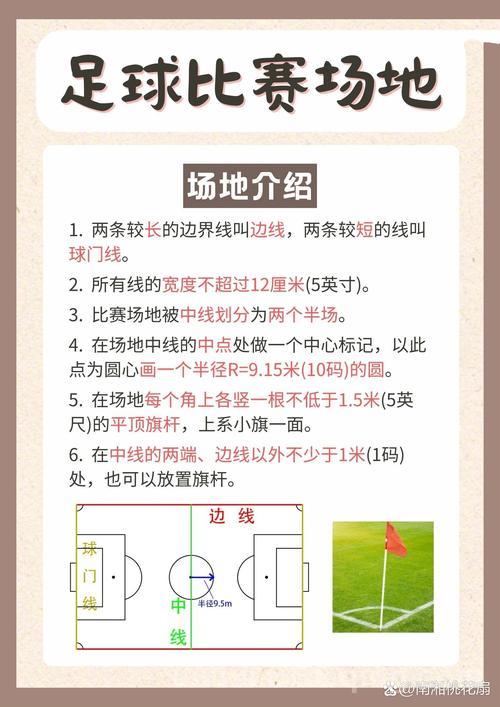 足球2013攻略难不难？这几个技巧让你轻松过关！