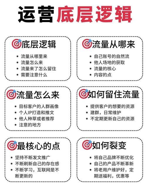 运营千人群有哪些注意事项？老群主分享宝贵的经验教训。