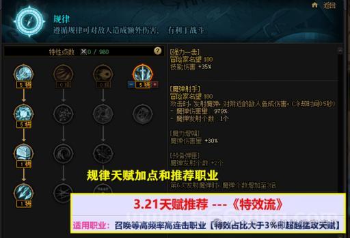 成为职业游戏玩家需要什么天赋？看看你是否符合要求！
