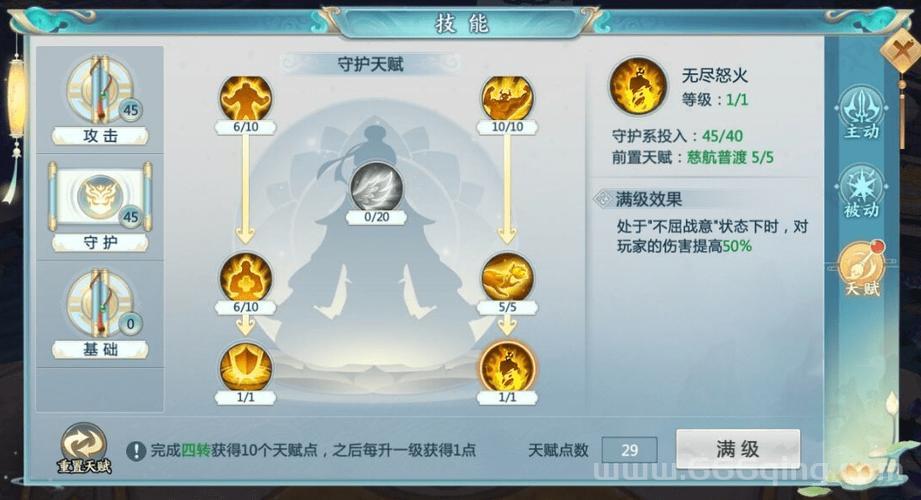 成为职业游戏玩家需要什么天赋？看看你是否符合要求！
