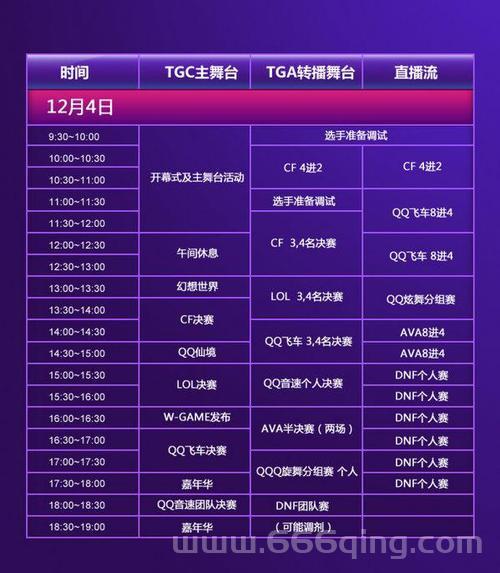 lol明星表演赛在哪看？详细直播平台大盘点！