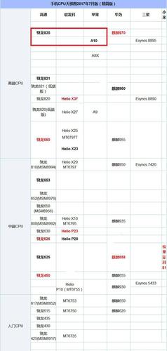 超级店长辅助哪个好？对比几款热门软件！