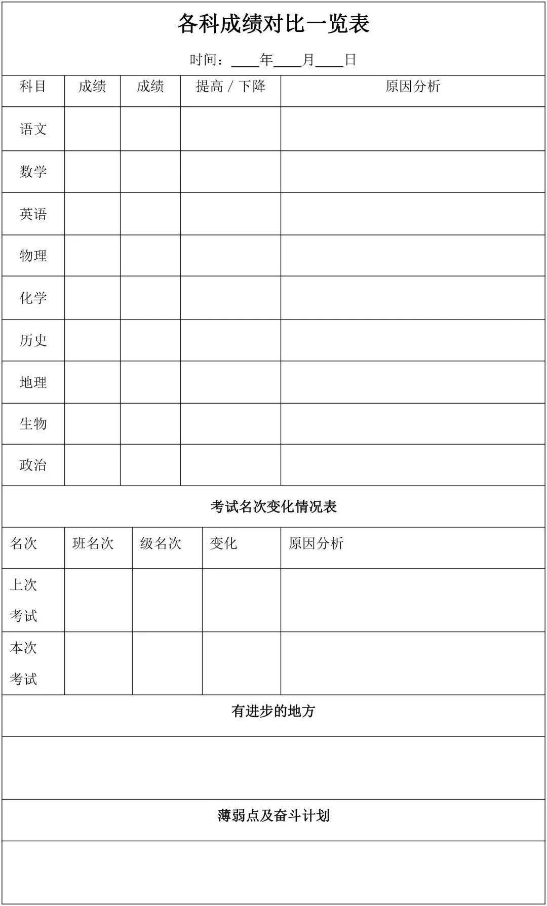 初中生暑假学习计划表_暑假学霸学习计划_个人时间规划表图片
